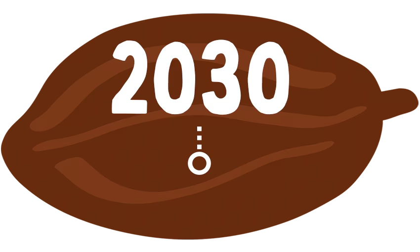 KITKAT_70064_SBU_BFG_COCOA_TIMELINE